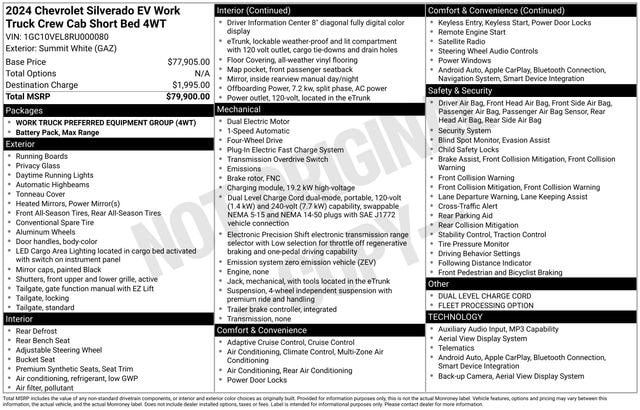 chevrolet silverado ev 2024 1GC10VEL8RU000080 image chevrolet silverado ev 2024 1GC10VEL8RU000080 image